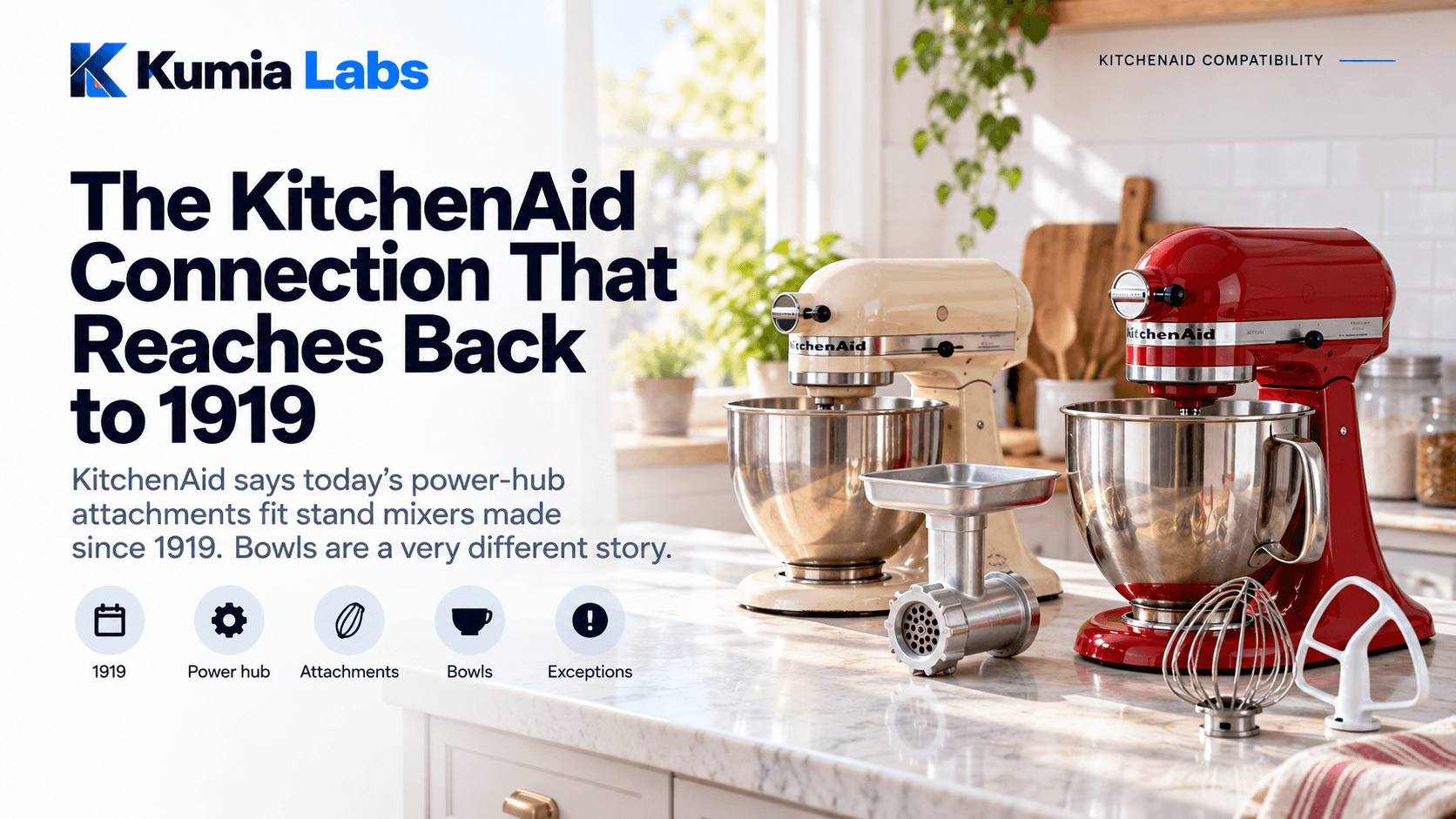 Kumia Labs cover: The KitchenAid Connection That Reaches Back to 1919. KitchenAid says today’s power-hub attachments fit stand mixers made since 1919. Bowls are a very different story. A cream stand mixer and a red stand mixer on a kitchen counter, with a pasta roller, whisk, flat beater, and food grinder, and icons for 1919, power hub, attachments, bowls, and exceptions.