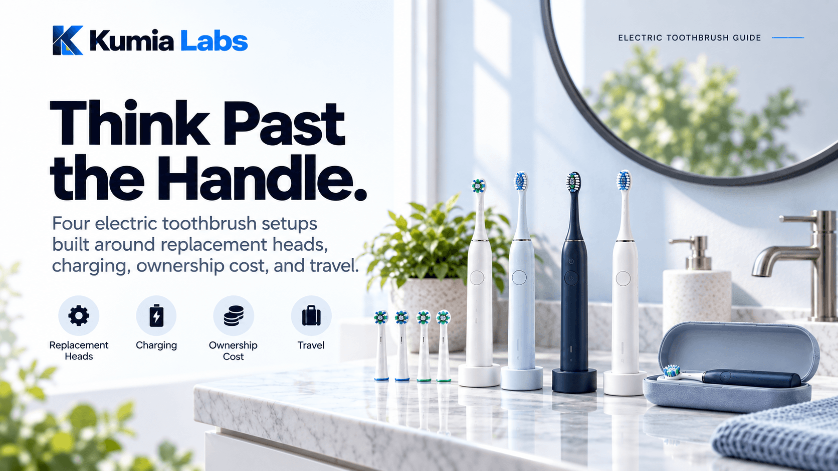 Kumia Labs electric toothbrush guide cover titled Think Past the Handle
